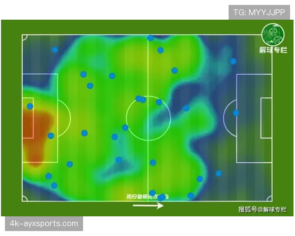 战术复盘:马赛的激进高位逼抢如何被雷恩的快速反击击溃 战术复盘:马赛的激进高位逼抢如何被雷恩的快速反击击溃